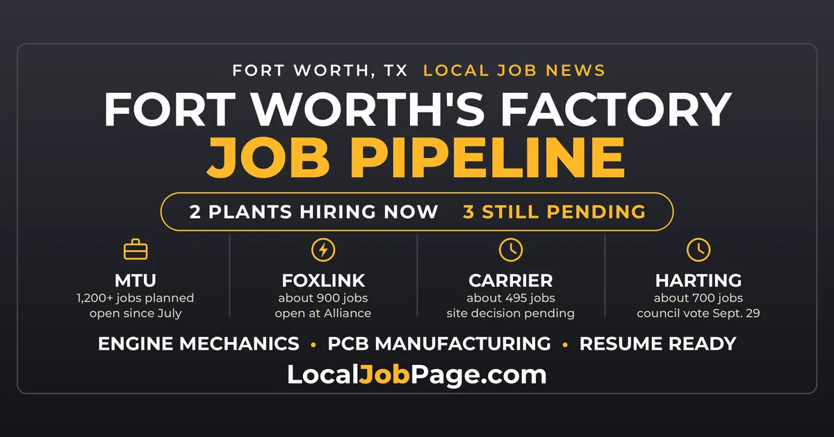 Fort Worth's Factory Job Pipeline: Who's Hiring Now and What's Still Pending
